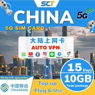 CHINA Travel Sim Card with vpn 【15days 10GB】 4G/5G Unlimited data China Mobile Prepaid Cards 【✅ Hots