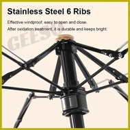 ∮ GEESO Pocket Umbrella Mini Umbrella UV Waterproof Portable Travel Umbrella Stylish Mini Foldi