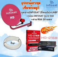 **ยึดผนัง** ชุดจานดาวเทียม INFOSAT 35CM.+กล่อง INFOSATรุ่นQ168 +สาย 10 เมตร