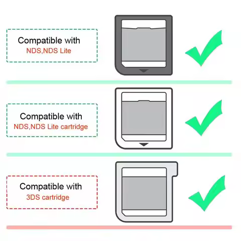 For 48-in-1 3DS Cartridge Case Game Card Case For NEW 3DS XL/NEW 3DS / 3DS / DSi XL / DSi LL / DS Li