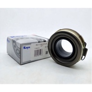 RCT3800 KOYO BEARING CLUTCH COVER TOYOTA RINO DYNA SAURUS DYNASAURUS 125HT 68TKB3803