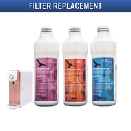 I-TECH Tankless Countertop Water Purifier Hot & Ambient - 3 Stages Antibacterial Nano Filtration