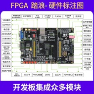 野火踏浪FPGA開發板Xilinx Spartan6 XC6SLX16 HDMI千兆以太網DDR~議價