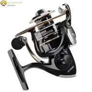 80KG Max Drag Fishing Reel AC3000-AC6000 - Metal Bait Spinning Reel Set Waterproof