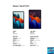 (JK Solution) Samsung Galaxy S7 wifi 8 GB Ram+256GB Rom