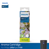 AC104 Orchard | Philips ฟิลิปส์ | ตลับกลิ่นสำหรับเครื่องกระจายกลิ่นอโรม่าอัจฉริยะในรถยนต์ รุ่น OlfaP