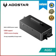 CocoCart   AOOSTAR AG02 Graphics Card Expansion Dock with OCuLink and USB4 Reverse Power Delivery (1