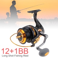 【TikTok Hot Style】10000 Saltwater Surf Spinning Big Sea Fishing Reel