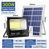 ไฟโซล่าเซล 45W 80W 150W 500W 800W solar light outdoor ไฟพลังงานแสงอาทิตย์ ไฟแสงอาทิตย์ สีขาว ไฟสปอตไ