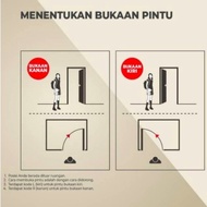 Pintu Kamar Mandi PVC + ALUMINIUM - Panel Kombinasi Aluminium Dan PVC