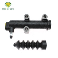 Hydraulic Clutch Slave Cylinder for Ford Cargo 815/1721, OEM No: 2SK721261, F6HZ-7A508-BA, F6HZ7A508