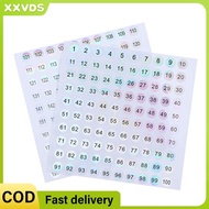 [XXVDS] Waterproof Number 1-200 Laser Labels Stickers Nail Polish Lipstick Number Tags PH