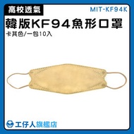 【工仔人】大人 立體口罩 面具口罩 摺疊口罩 咖啡色口罩 魚形口罩 奶茶口罩 MIT-KF94K 