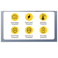 MRNSTREESSAGER Universal Travel Adapter Multi Port UK EU USA AUS 2500W 250V - WL-09