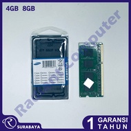RAM Acer Aspire V5-121 V5-123 V3-111P V3-112P V3-371 V3-372 V3-372T V3-331