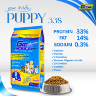 อาหารสุนัข PUPPY (33S) 20 กิโลกรัม