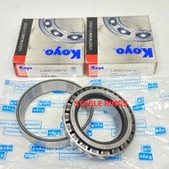 LM BEARING501349/10 KOYO BEARING PINION SIDE FUTURA T120SS PANTHER
