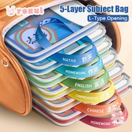 ROXUL Mesh Zipper Pouch, L-Type Opening 5-Layer Subject Bag, Delicate Portable Handle Subject Classi