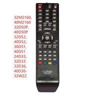 LCD/LED TV REMOTE CONTROL For Hisense TV(EN-83801)