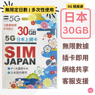 Softbank - 日本 原生網絡【30GB 無限定日數】5G/4G多次性使用 極高速 數據卡 上網卡 電話卡 旅行電話咭 Data Sim咭