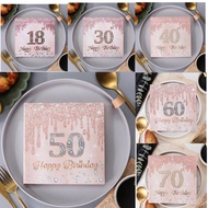 30 chiếc khăn ăn mừng sinh nhật in hình kim cương vàng hồng, khăn ăn mừng sinh nhật lần thứ 18, 30,