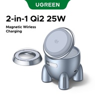 UGREEN UNO Rocket Qi2 25W Wilreless Chager for iPhone 17 16 Pro Max Model:65300