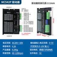 New Lichuan Stepping Motor Driver 42/57/86 with Self-Generated Pulse 485/EtherCAT/Canopen Bus Dual P