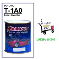 (T-1A0) สีพ่นรถยนต์ มอร์ริสัน Morrison 2K - Bluish Silver Met 1A0 - Toyota - ขนาดบรรจุ 1 ลิตร