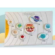 Laminate Montessori Early Learning Quiet Book Activity Solar System Matching with Chinese