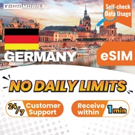 [Yoho] Germany eSIM No Daily Limit 3GB 5GB 10GB 30 Days Yoho Mobile Official Store