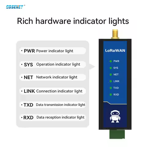 470/868/915M 2.4G SX1302 LoraWan Half Duplex Wireless Modem CDSENET E870 27dbm Distance 3KM PA+LNA R