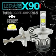 Fisheye Lens CREE XHP70 Wick Car LED Bulb H4 H7 H11 9005 D2H Motorcycle Headlight Upgrade Modification