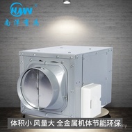 Nanyang Youwei Silent Fan Centrifugal Fan Factory Canteen Exhaust Fan Low Noise Ventilation Fan Fact