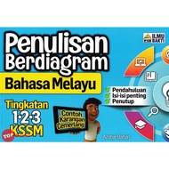 [TOPBOOKS Ilmu Bakti] Penulisan Berdiagram Bahasa Melayu Tingkatan 1 2 3 (2023)