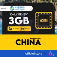 【中国 China eSIM + Auto VPN】【🔥5G】【✅ Google Instagram Whatsapp etc】中国 Travel eSIM for Mainland China 中国