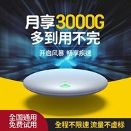 隨身WIFI移動WIFI無線網絡隨身WI-FI不限速流量上網卡全國通用免插卡三網便攜4G路由