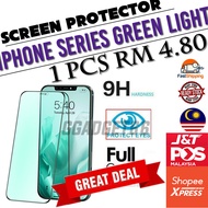 Anti Blue Matte Green Light Screen Protector Iphone 13 Pro Max/12 Pro Max/11 Pro Max/Xs Max/7 Plus/8