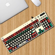 Suitable for Logitech Logitech G610 G810 Mechanical Keyboard Sticker Button Sticker Game Protective 