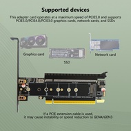 JMT P1L Split Card PCIe 5.0X16 To PCIe X8 and 2 M.2 Supports Graphics Card and SSD Solid State Drive