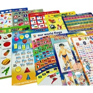 10pcs Wall Chart Assorted Embossed Wall Chart Plastic Chart Kids Chart Starter Chart Learning Chart