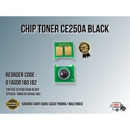 CHIP TONER COLOR CE250A FOR CP3525 CM3530 504A capacity 5K