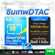 ส่งฟรี ซิมเทพดีแทค ซิมดีแทค Infinity 6MB 100GB ซิมเทพ ซิมรายปี เน็ตแรง ราคาถูก โทรฟรี Sim net dtac ซ