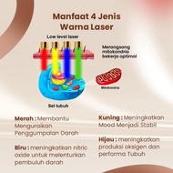 Spesial Clea Laser Alat Terapi Stroke Bantu Turunkan Gula Darah Tensi