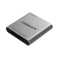 Homan CFexpress Reader Type B Card