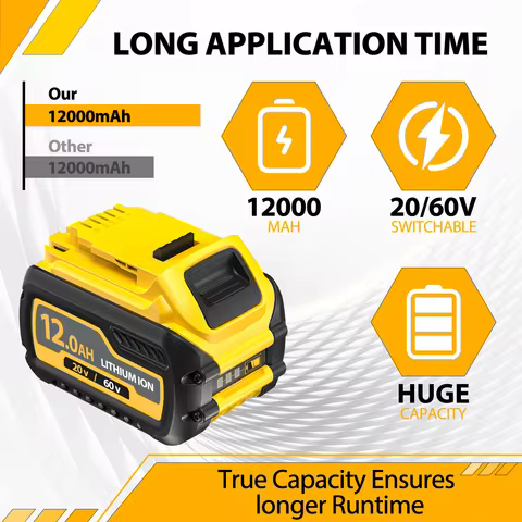 No import fees required, local warehouse//12.0Ah 20V/60V lithium-ion battery replacement, compatible