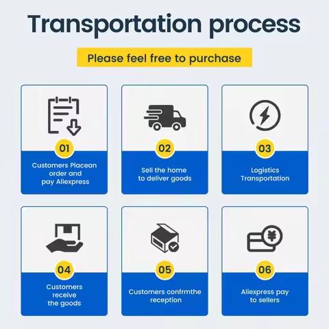 BNN New laptop battery L17C6P71 for Lenovo ThinkPad X280 A285 Series SB10K97619 01AV470 01AV471 L17M