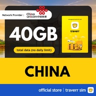 【China Sim Card】【✅ Phone Number + 40GB】【China Unicom】4G Travel Sim Card