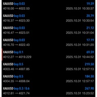 Forex 1-on-1 guide Learn first Pay later telegram DexCapitalOfficial