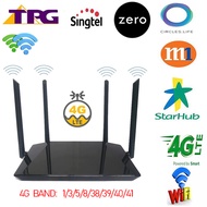 300Mbps 4G CPE Modem Router With Sim Card Unlocked 4G Wifi Router LTE FDD/TDD RJ45Port&amp;Sim Card Slot Up to 32use