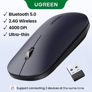 Silent Wireless Mouse, Dual Model 2.4Ghz Wireless Bluetooth 5.0, 4-Level Adjustable Silent Buttons, 